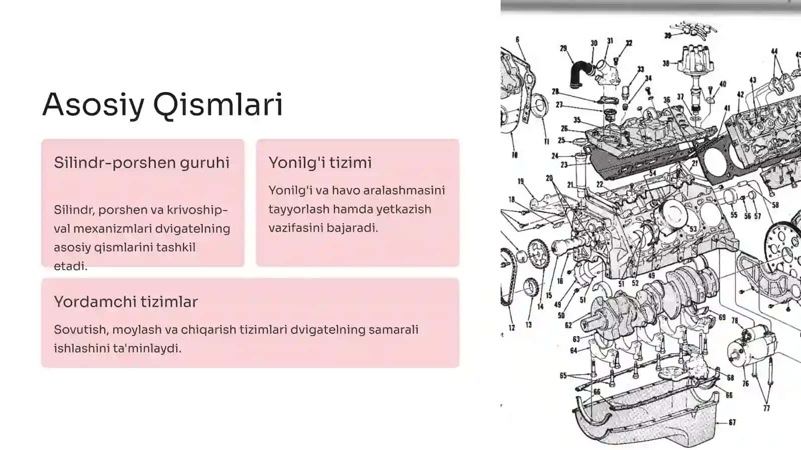 Ichki yonuv dvigatellari 3