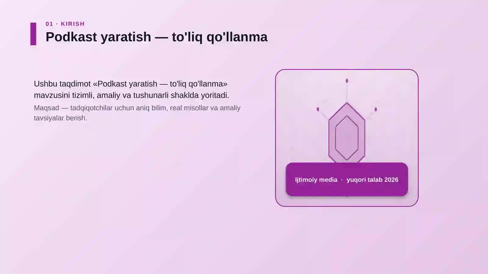 Podkast yaratish — to'liq qo'llanma 3