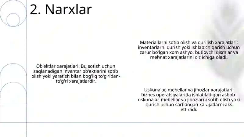 Qurilish Materiallari Buymlari Va Konstruksiyalari Xarajatlari Uskunalari Mebel Va Inventarlari Xarajatlari Haqida Ko'Proq Malumot 3