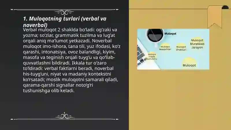 Muloqot 3