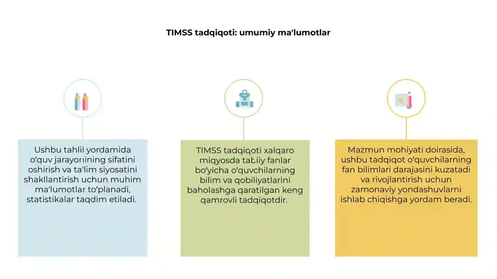TIMSS tadqiqotini tahlil qilish 3