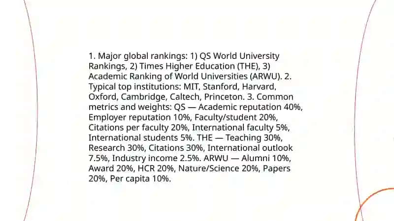 Famous universities in the world 3