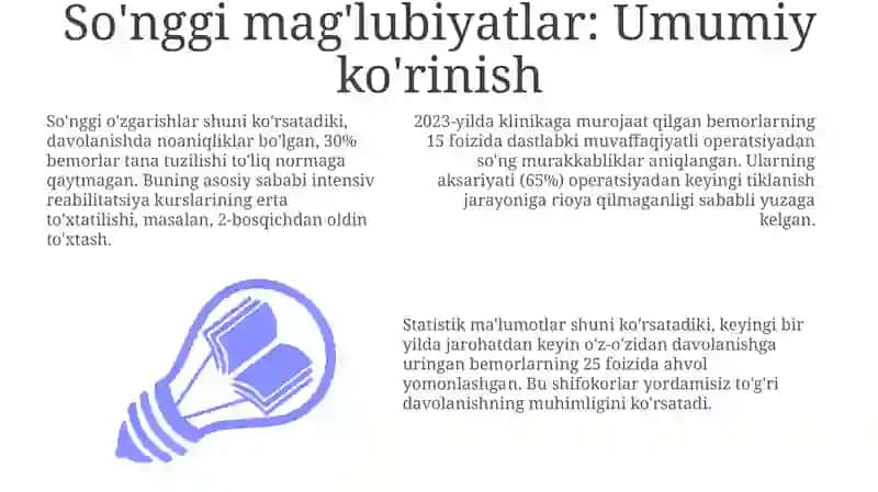 Sonshikastlari 3