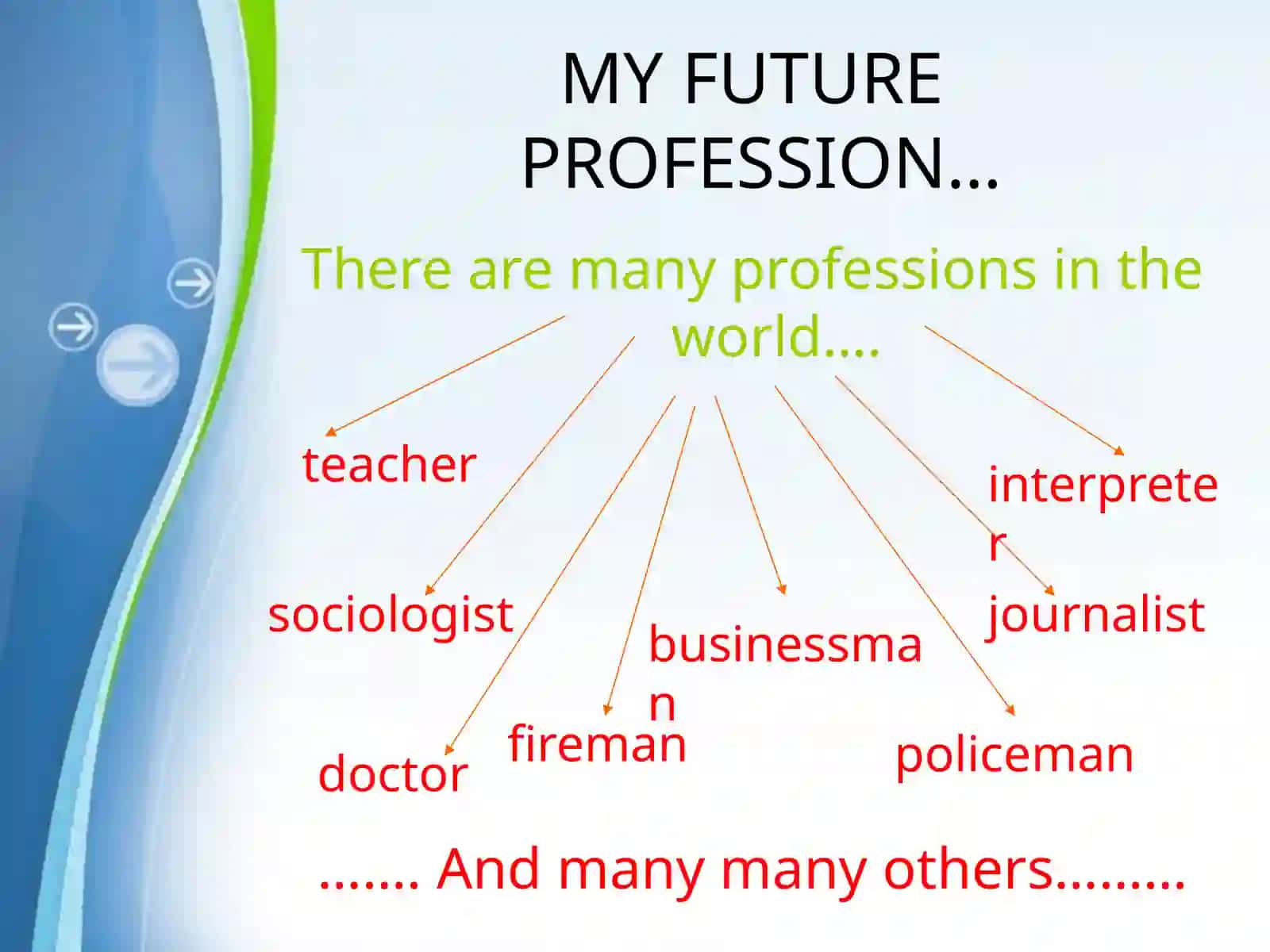 My future profession 3