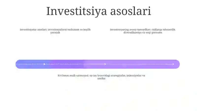 40-Son Bxxs Investitsiya Ko'Chmas MulkiHaqida 3