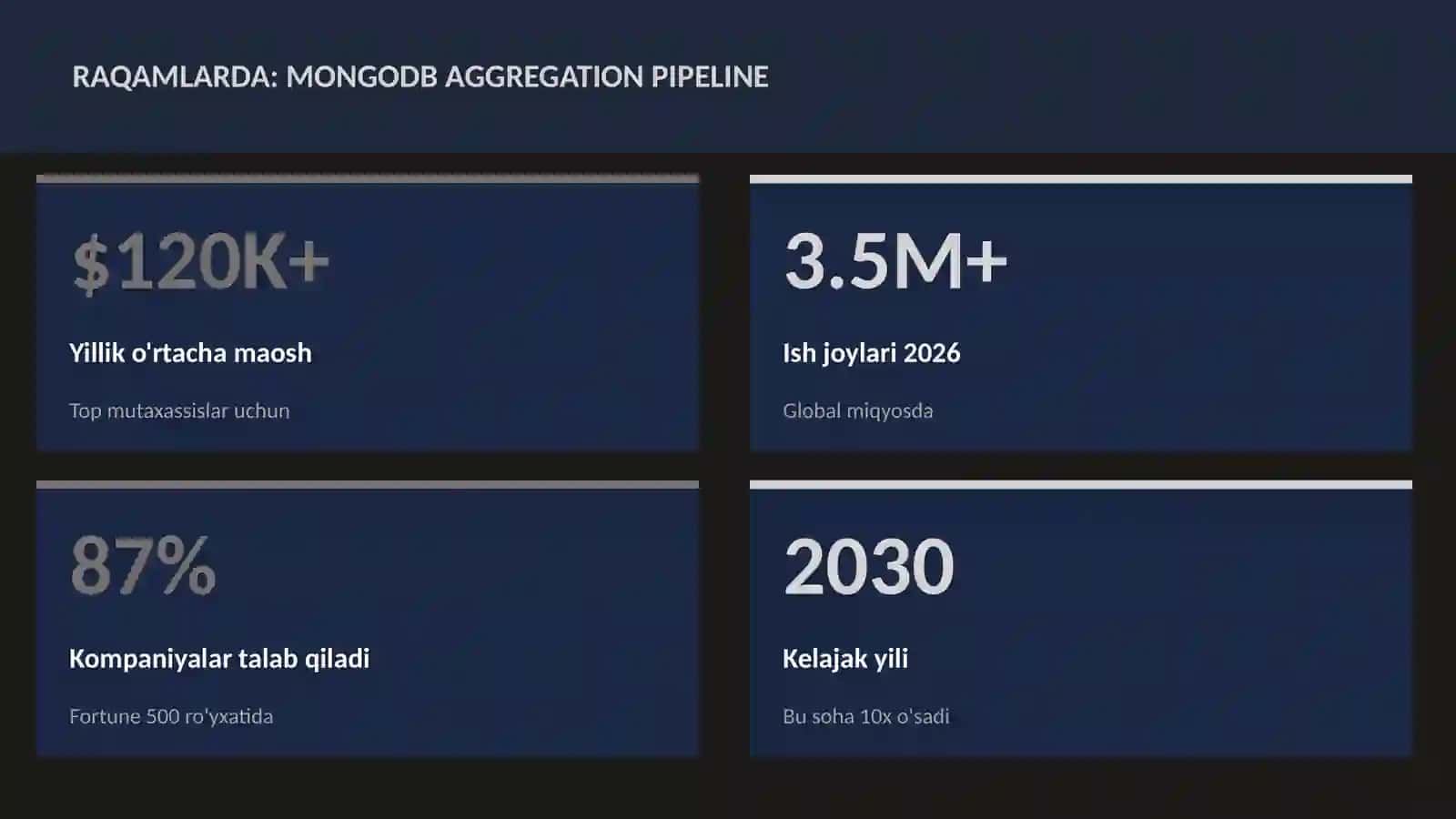 MongoDB aggregation pipeline 3