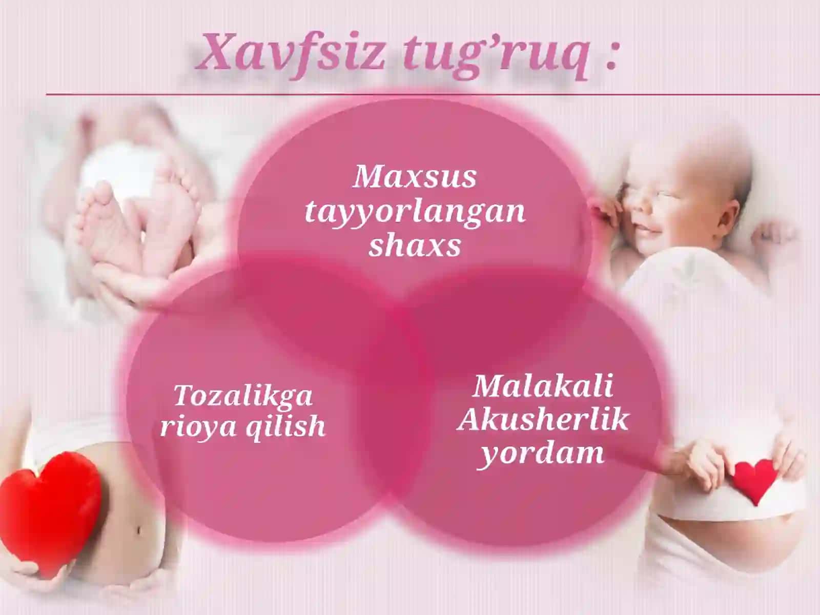 Tug’ruq davrlari olib borish 3