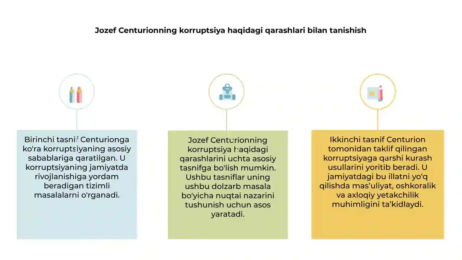 Josef senturiyaning korupsiyaga oid qarashlari tasnifi 3