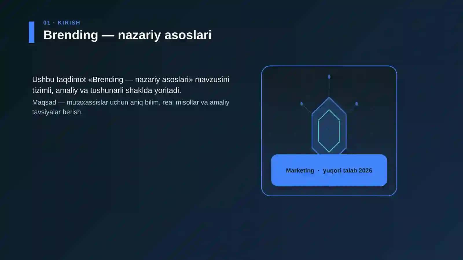 Brending — nazariy asoslari 3