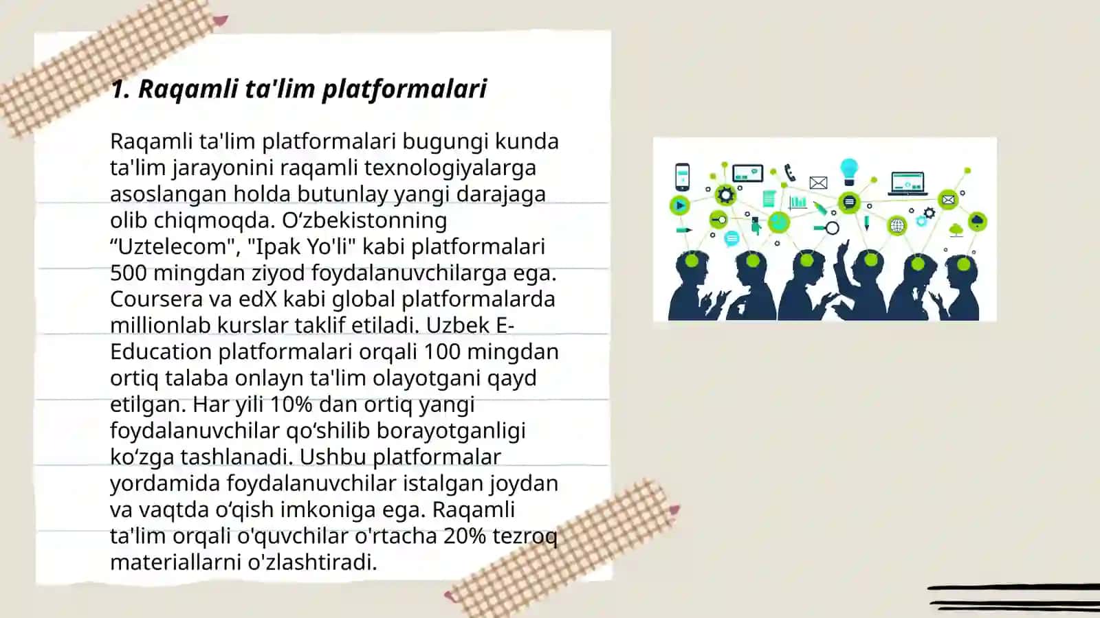 Raqamli ta'lim platformalari 3