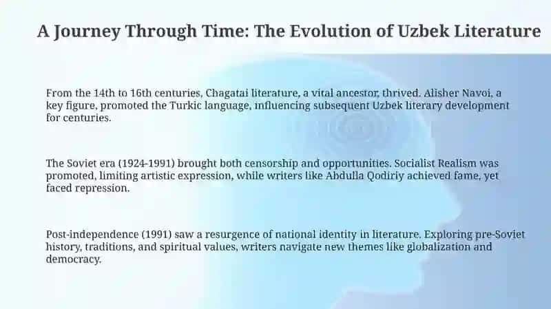 Uzbek writers 3