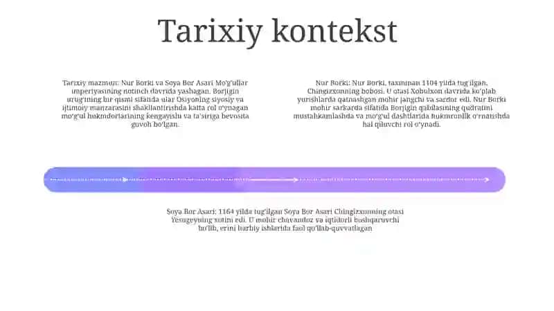Nur Borki, Soya Bor Asari 3