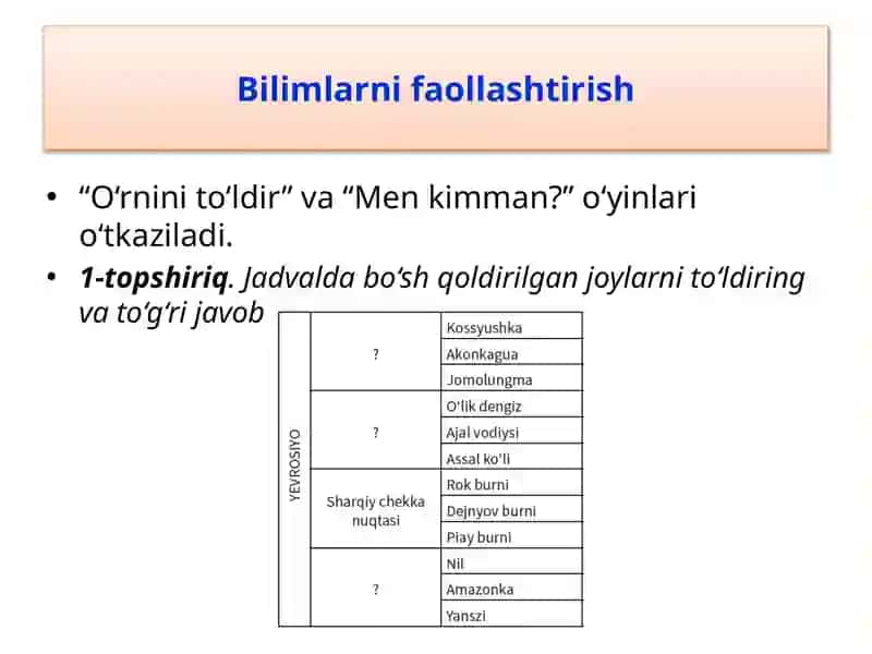 Geografiya 3