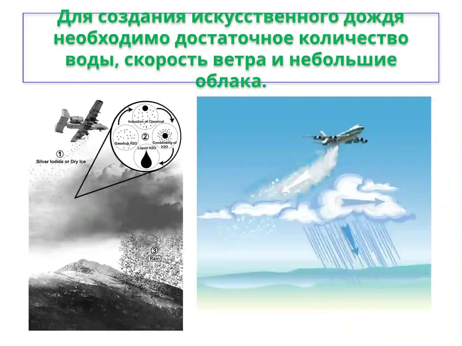 создание искусственного дождя 3