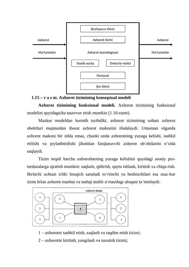 Axborot tizimining konseptual va funksional modeli 3