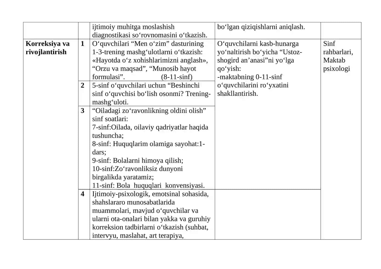 ISH REJASI 3