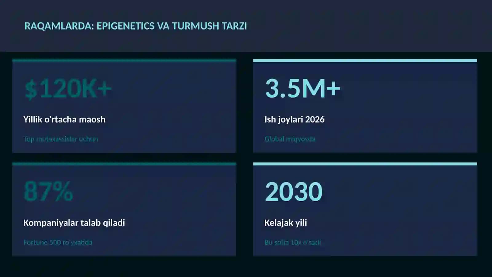 Epigenetics va turmush tarzi 3