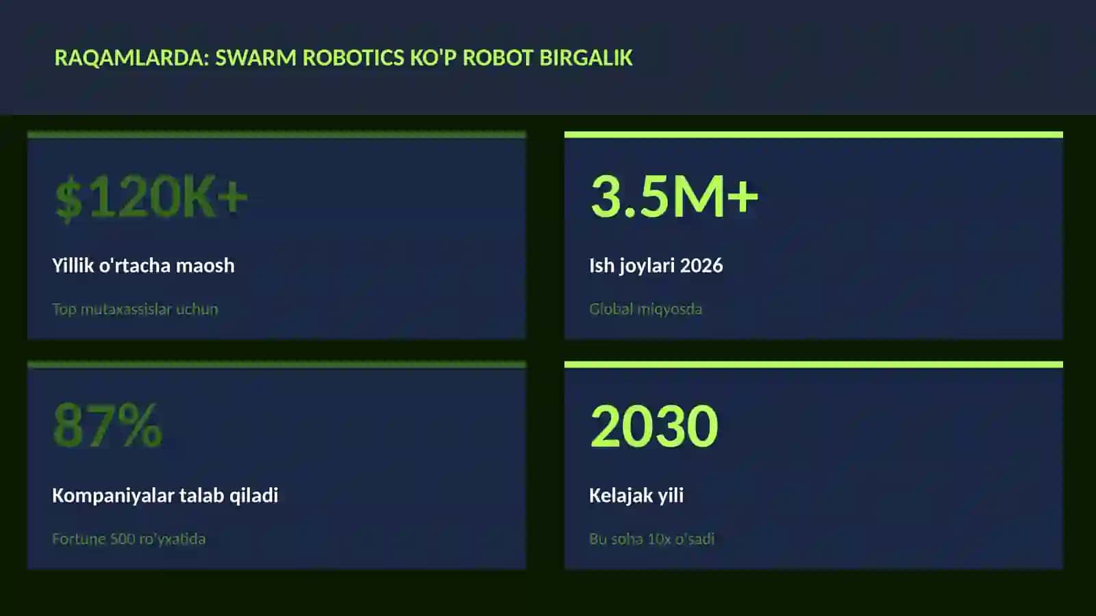 ROBOTOTEXNIKA VA AVTOMATLASHTI 3