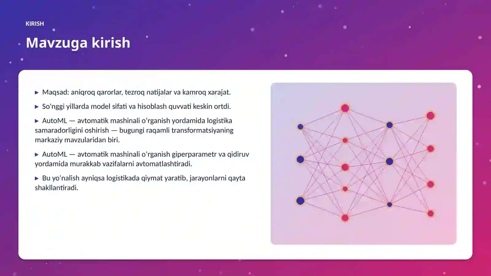 AI INSIGHTS • PREMIUM TAQDIMOT 3