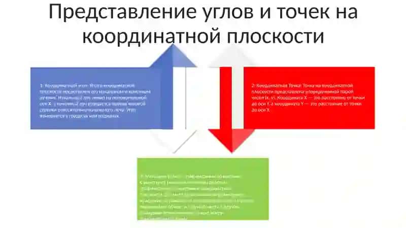 Хуснора 3