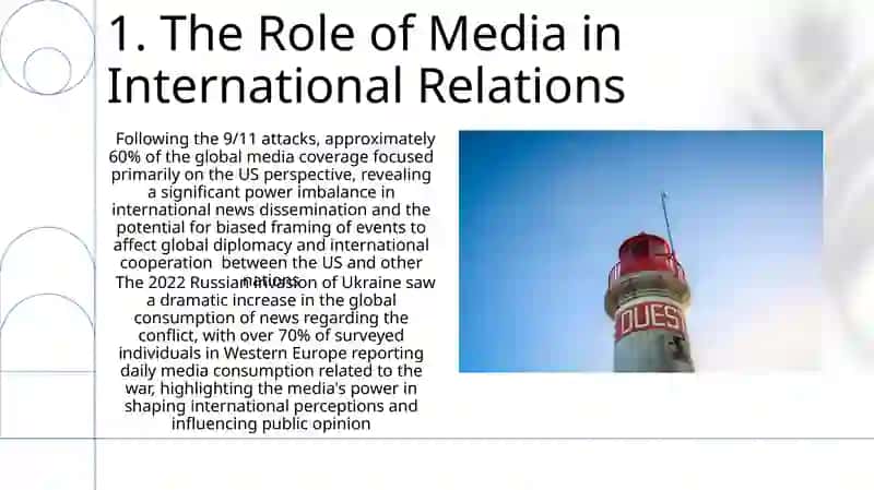 Information power in International relations 3