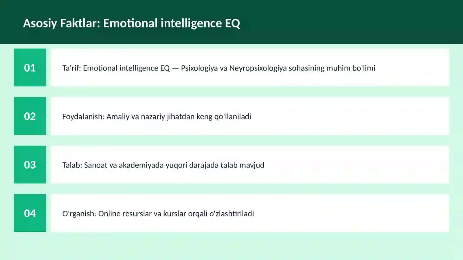 Emotional intelligence EQ 3