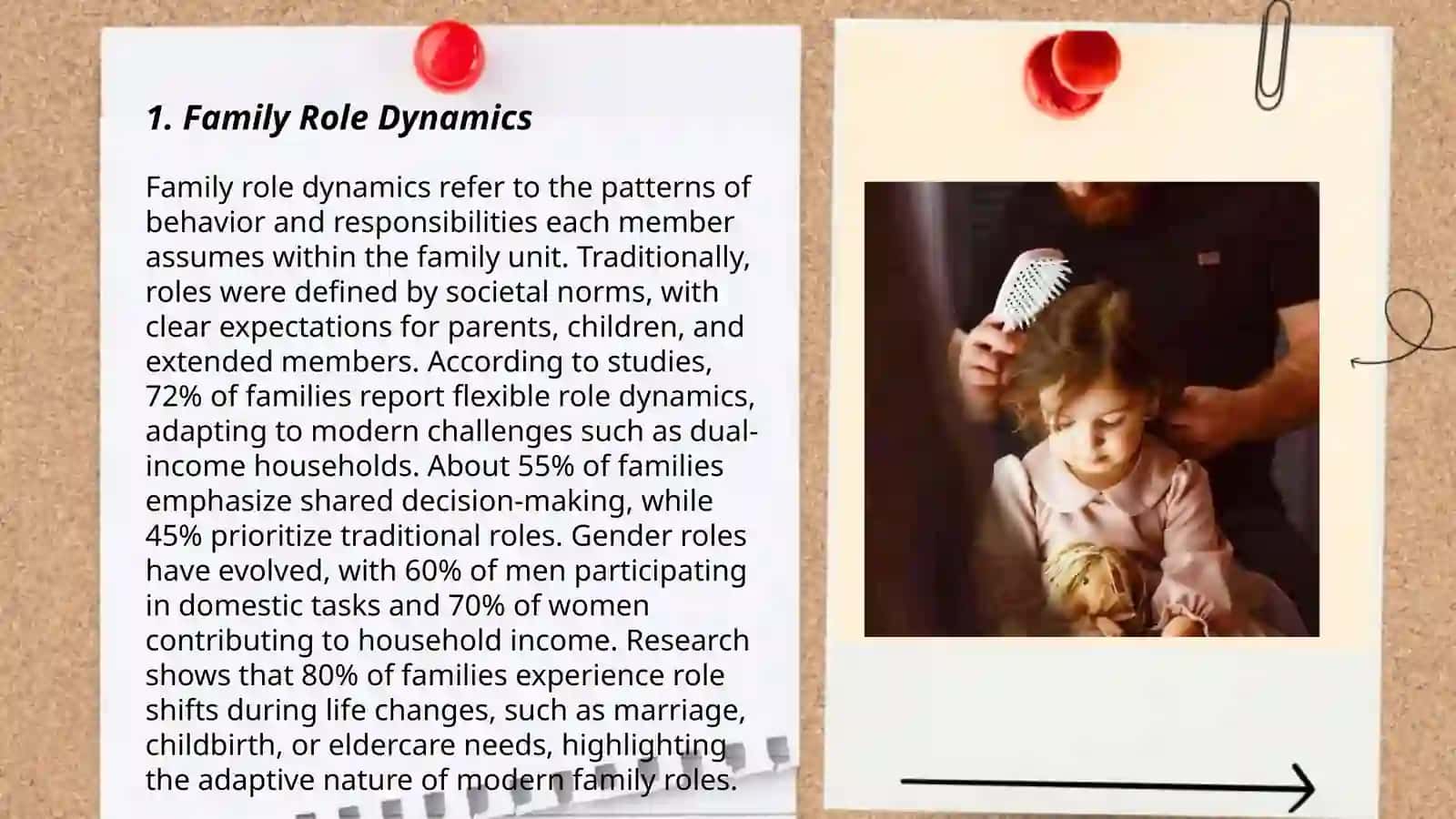 Family Role Dynamics 3