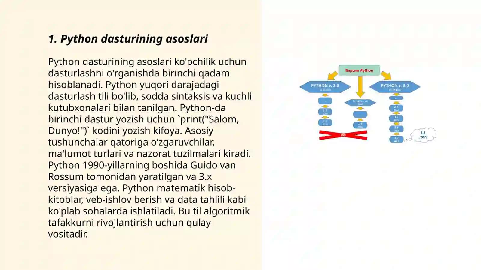 Python dasturining asoslari 3