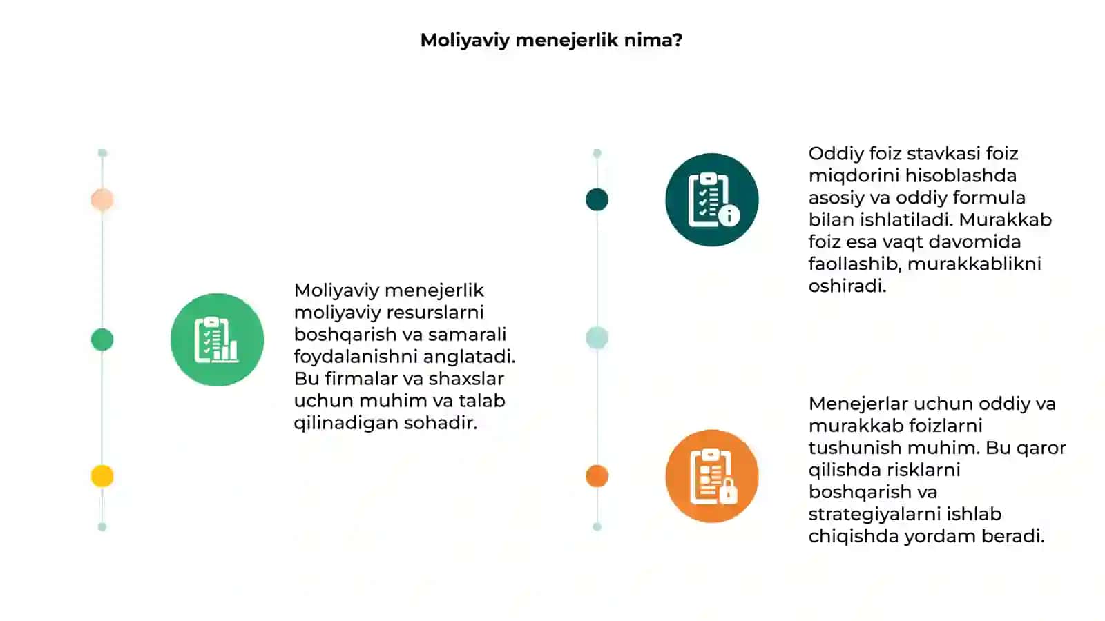 Moliyaviy menejerlik nima? 3