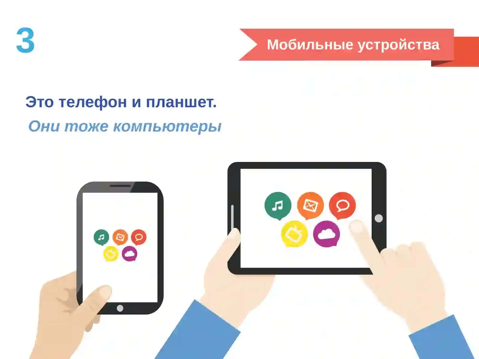 БЕЗОПАСНЫЙ ИНТЕРНЕТ 3