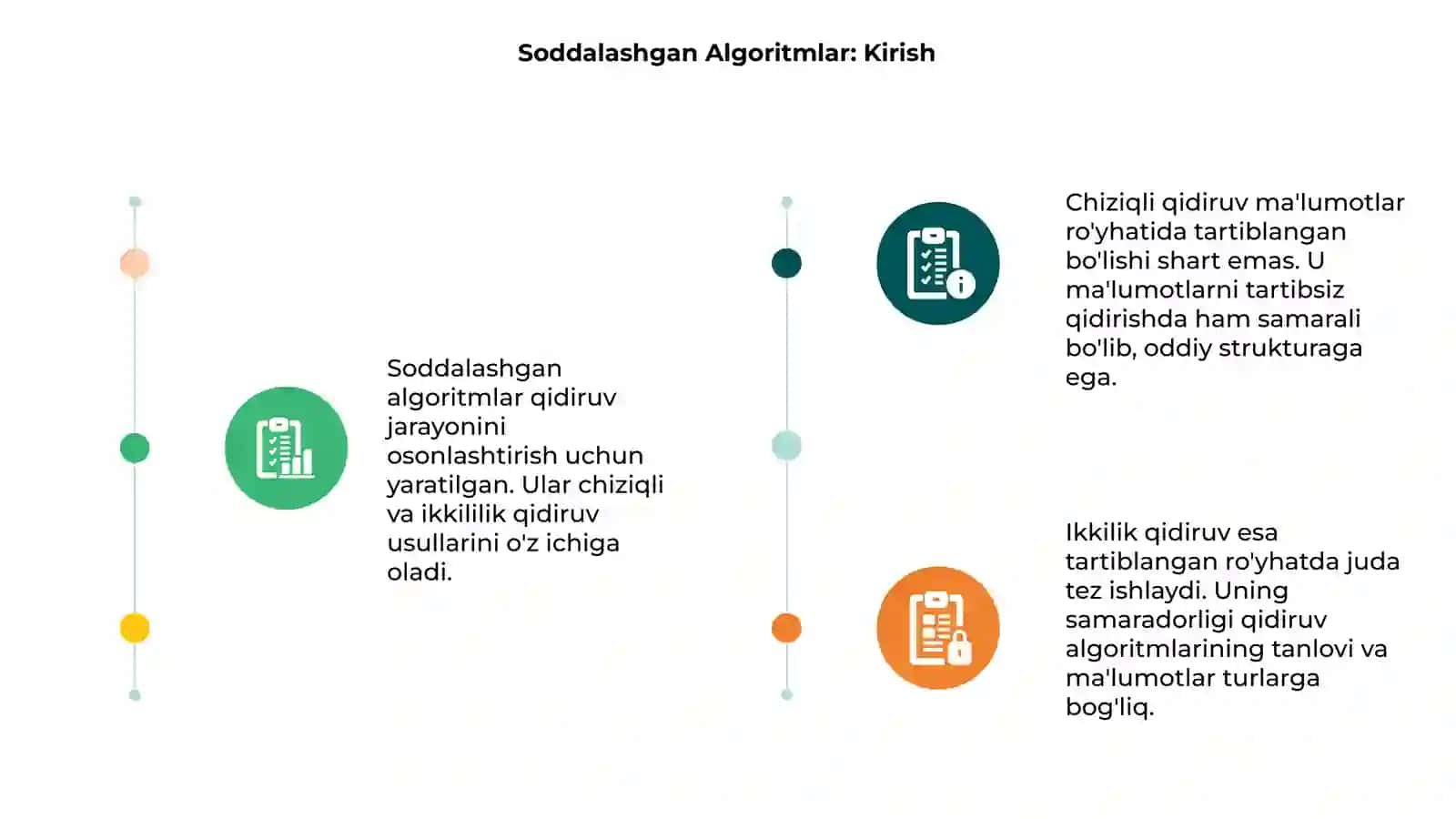 SODDA ALGORITMLAR: QIDIRUV 3