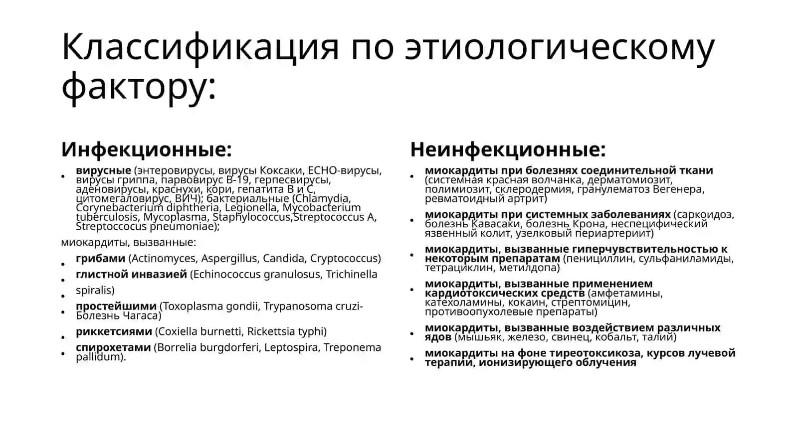 Миокардит 3