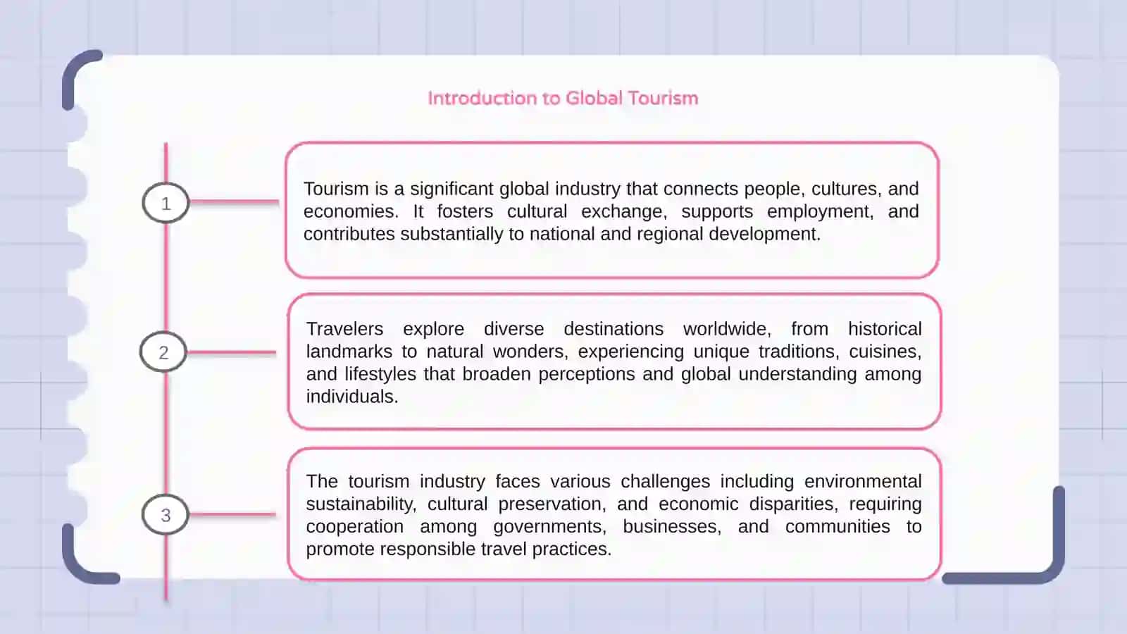 Tourism around the world 3