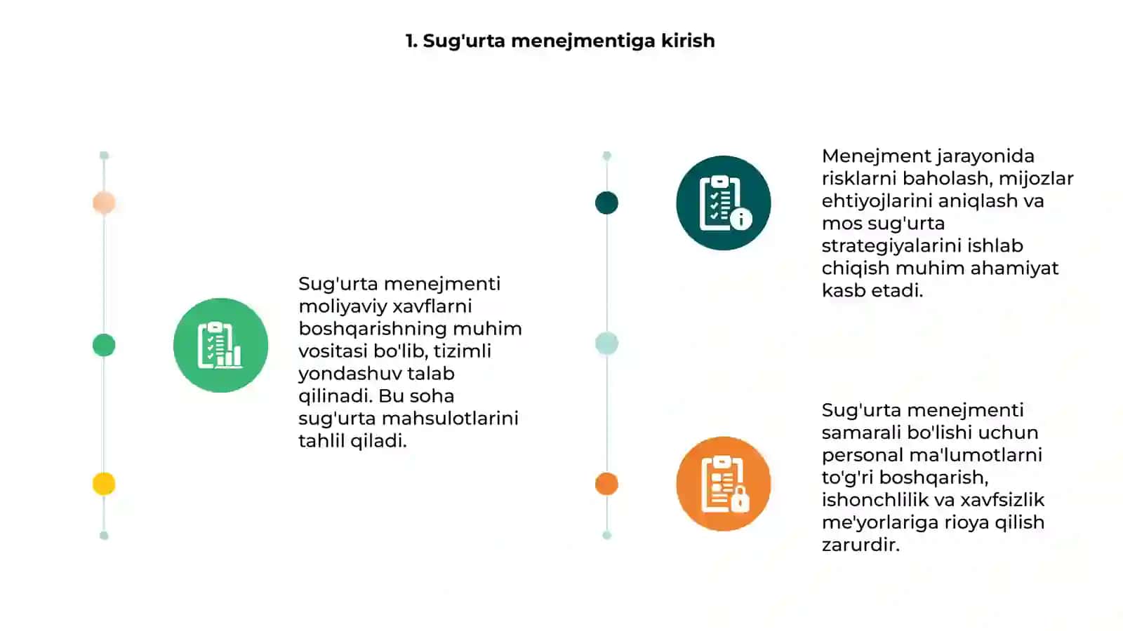 Sug'urta menejmenti va personal information boshqarish 3