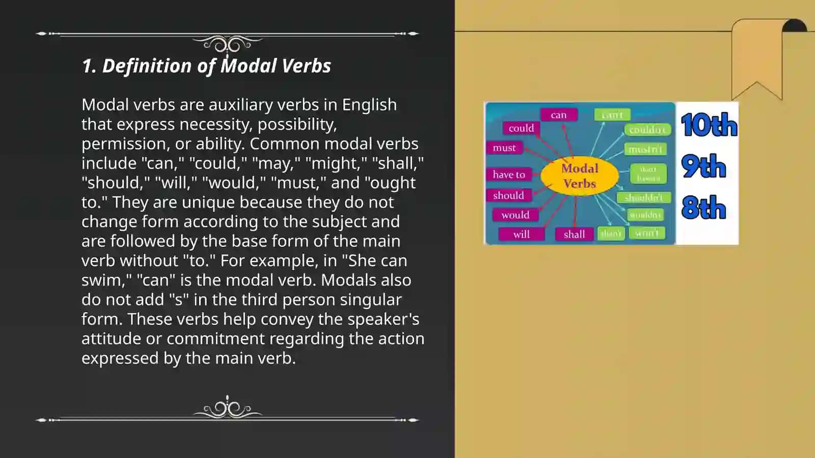 Modal verbs 3