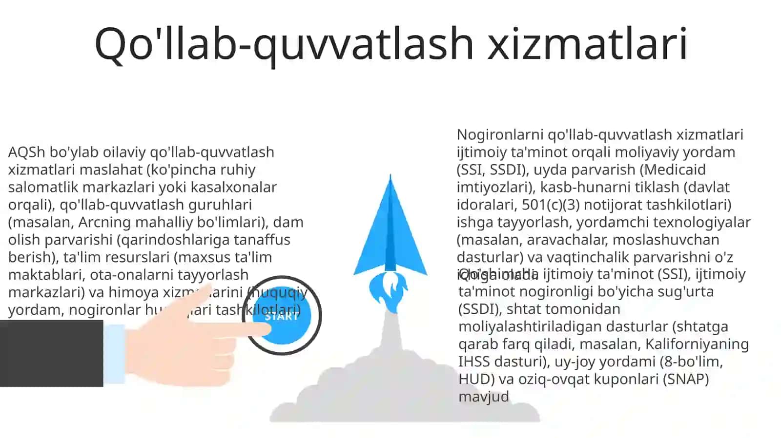 Moliyaviy Yordam Dasturlari 3