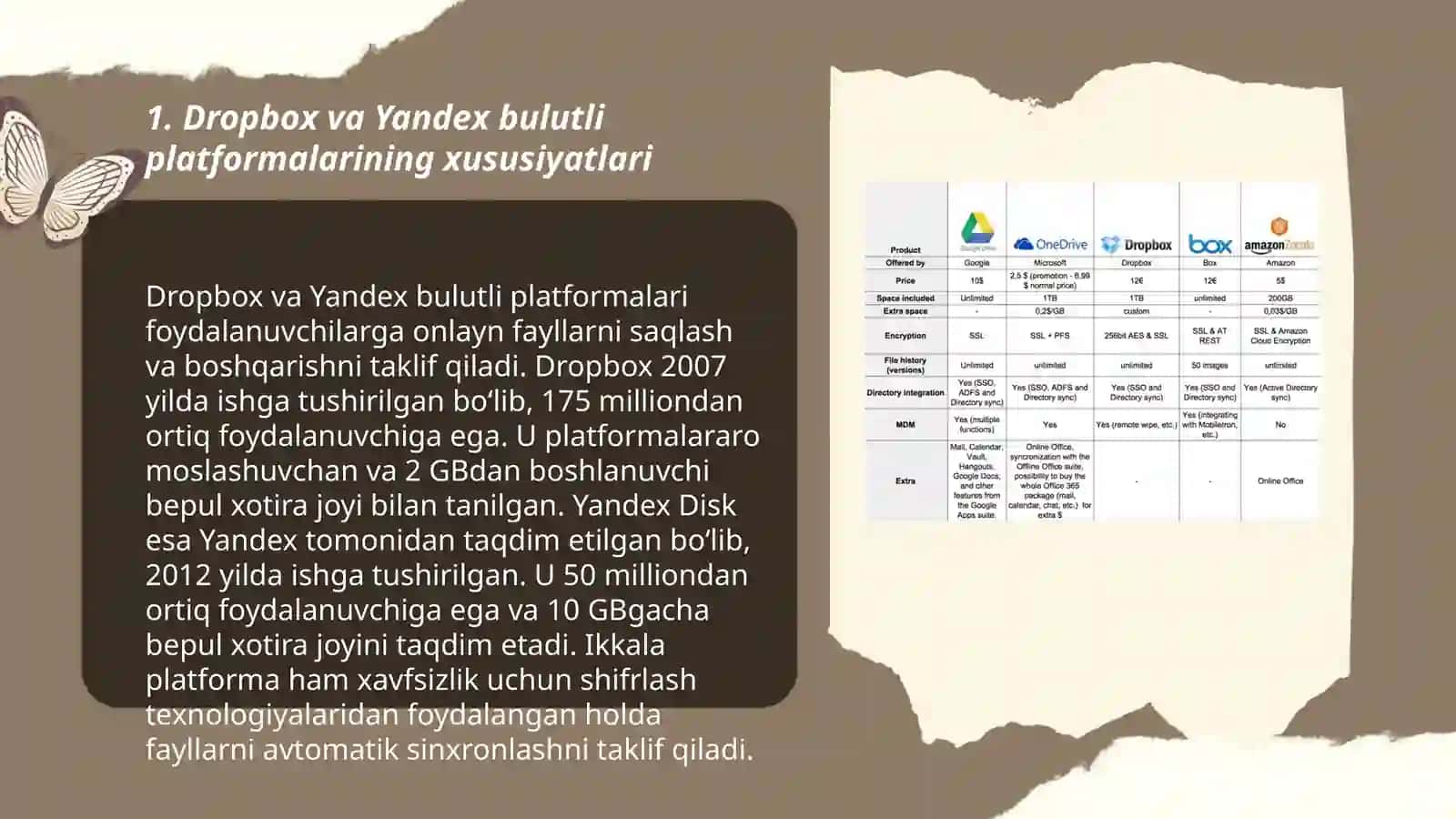 Dropbox va Yandex bulutli platformalarida ishlash 3