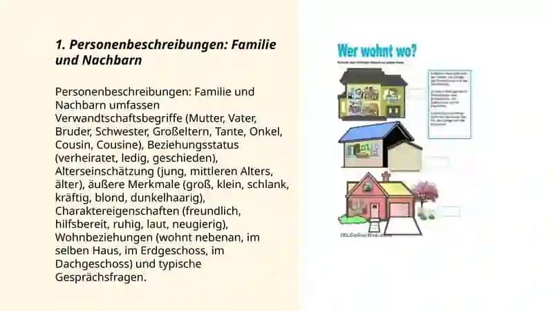 Menschen und Häuser 3
