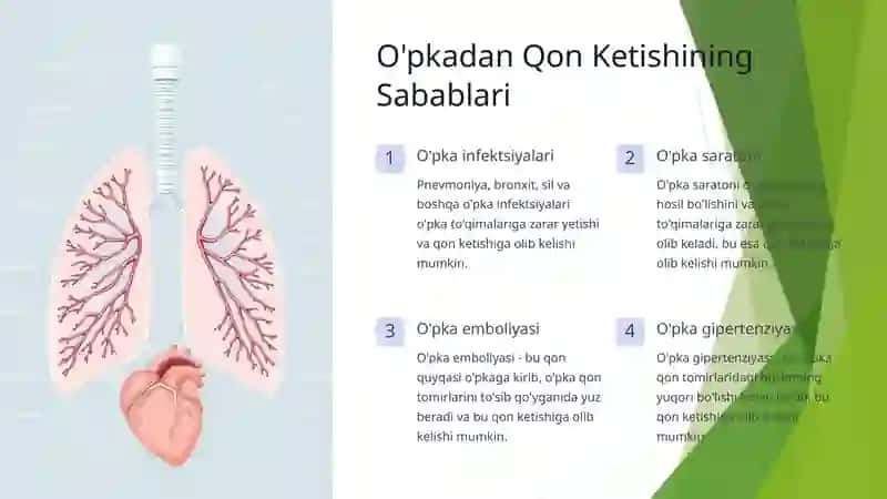O'pkadan Qon Ketishi 3