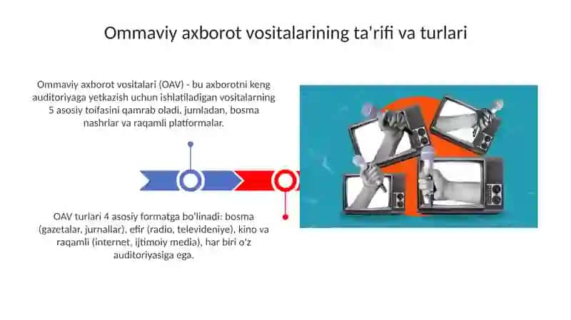 Ommaviy axborot vositalari va turlari 3
