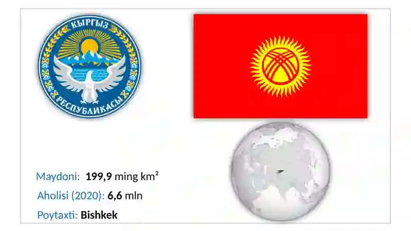 Qirg‘iziston Respublikasi 3