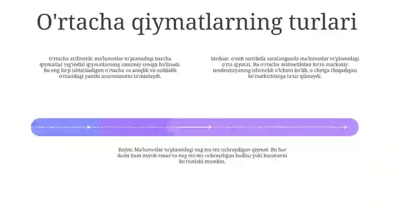 Statistikada OʻRtacha Qiymatlar 3