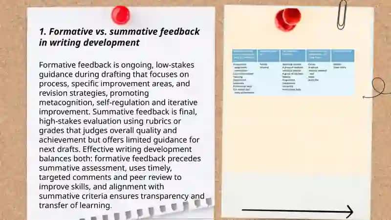 THE ROLE OF FEEDBACK IN WRITING DEVELOPMENT 3