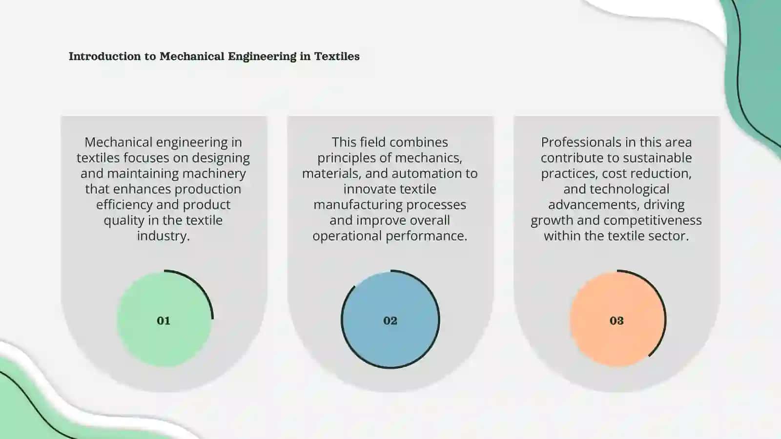 Mechanical Engineering in the Textile Industry 3