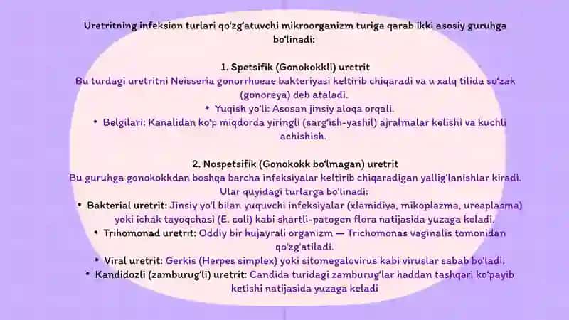URETRIT,ORXIT, EPIDIDIMIT 3