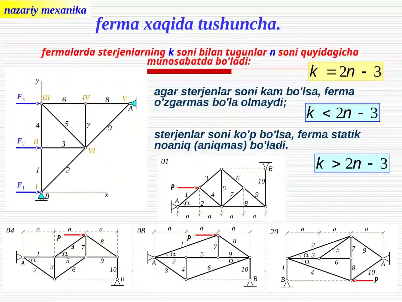 Fermaxaqidatushuncha 3