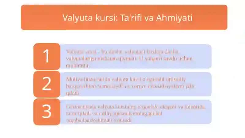 Germaniya davlatining xalqaro valyuta operatsiyalari 3