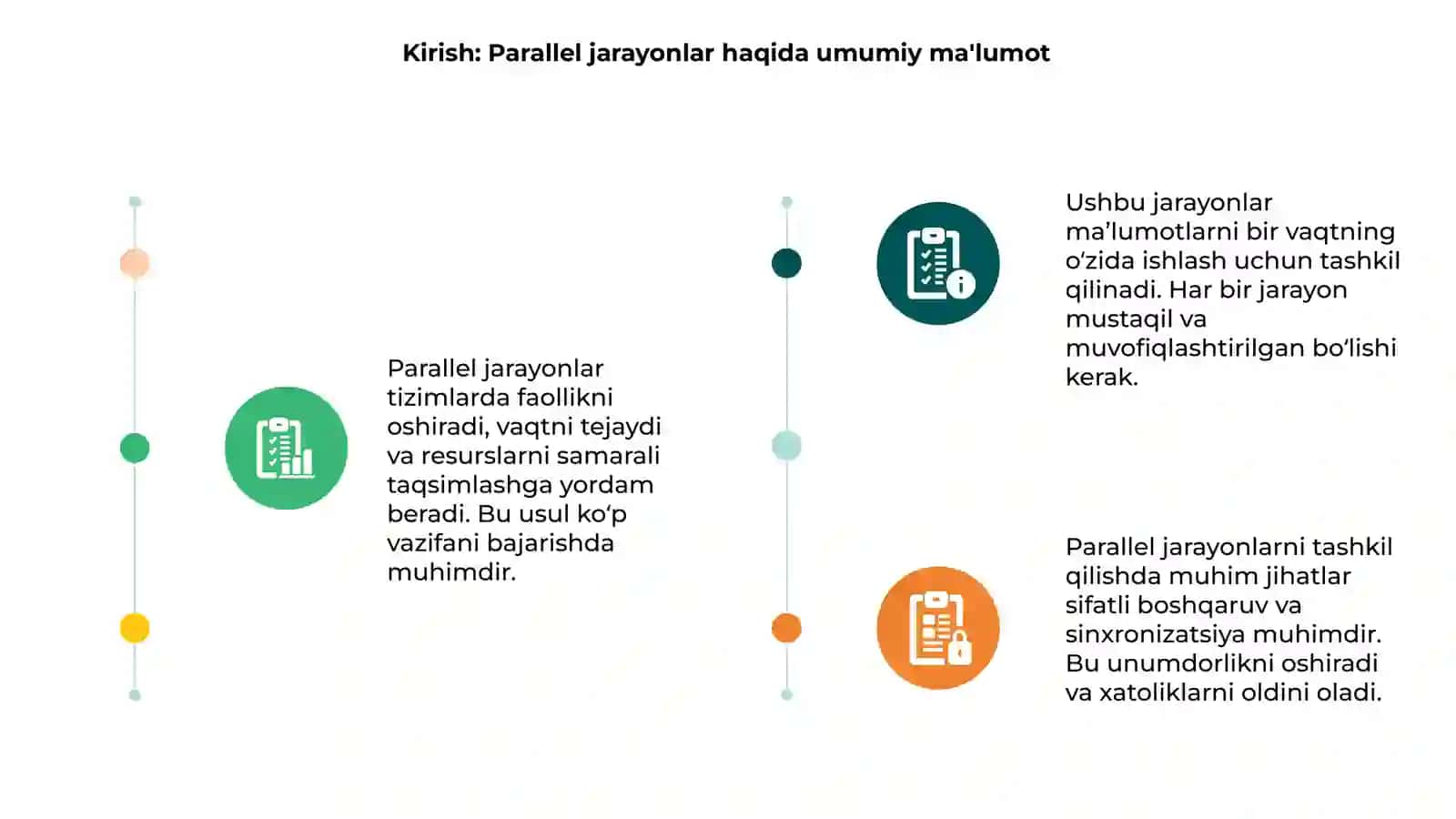 Parallel jarayonlarni tashkil etish 3