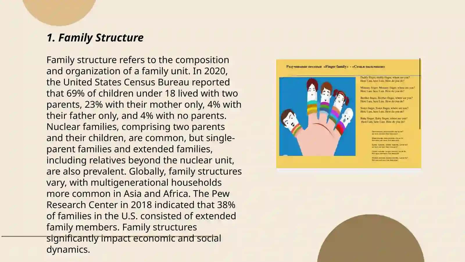 My Family Structure and Roles 3