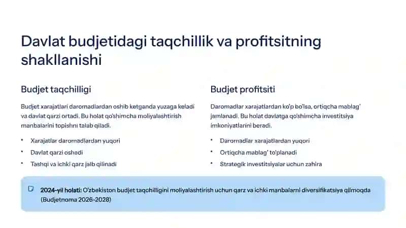Budjet g’azna ijrosida davlat budjet taqchilligi va profitsiti, davlat tomonidan mablag’ jalb qilish 3